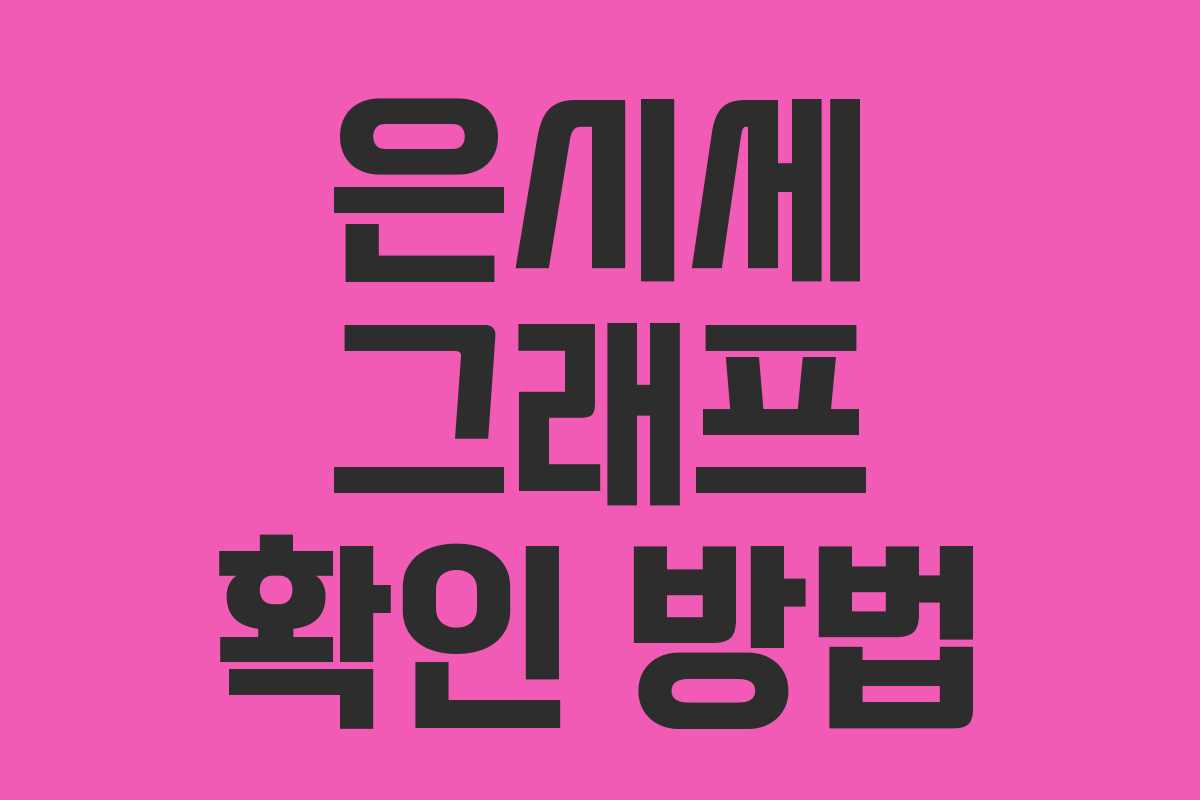 은시세 그래프 확인 방법