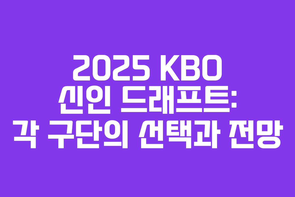 2025 KBO 신인 드래프트: 각 구단의 선택과 전망