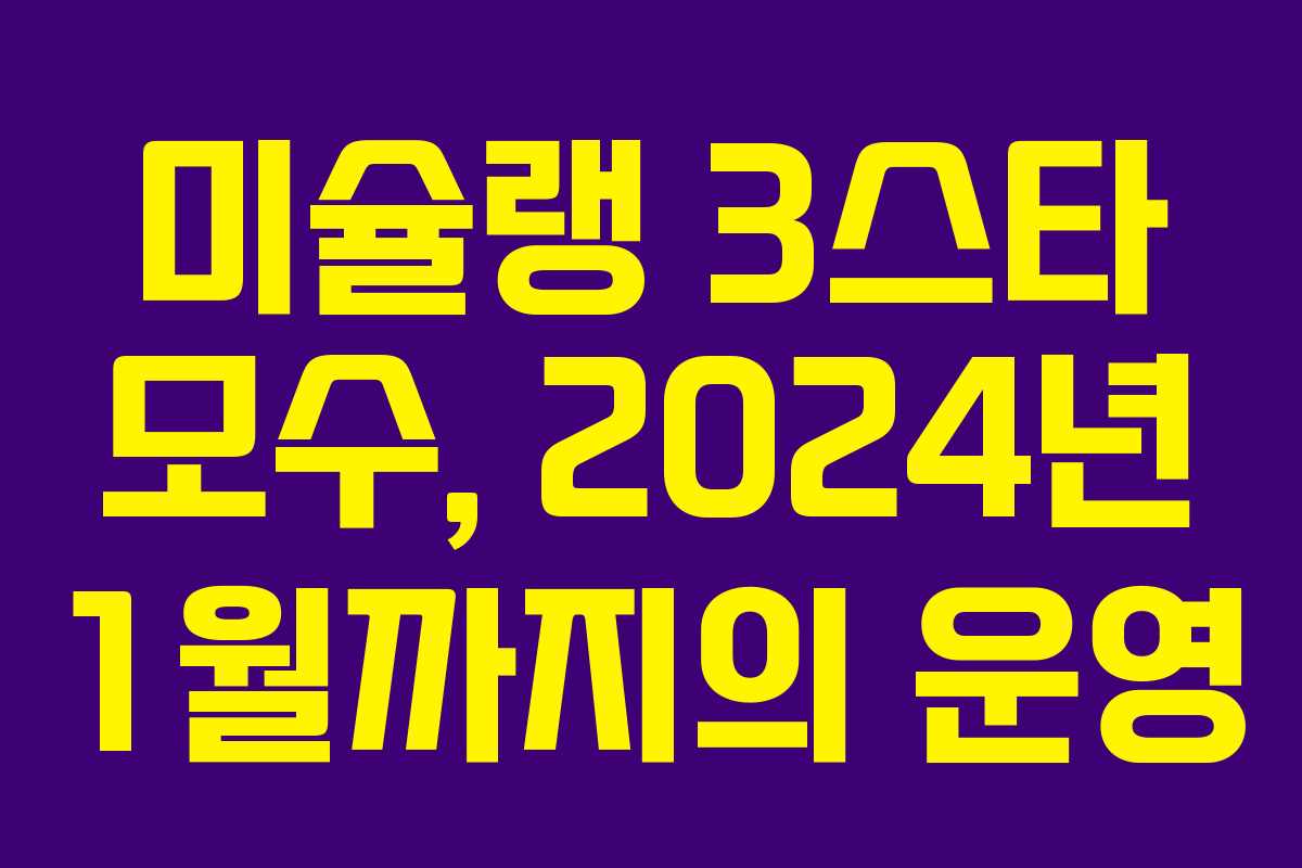 미슐랭 3스타 모수, 2024년 1월까지의 운영