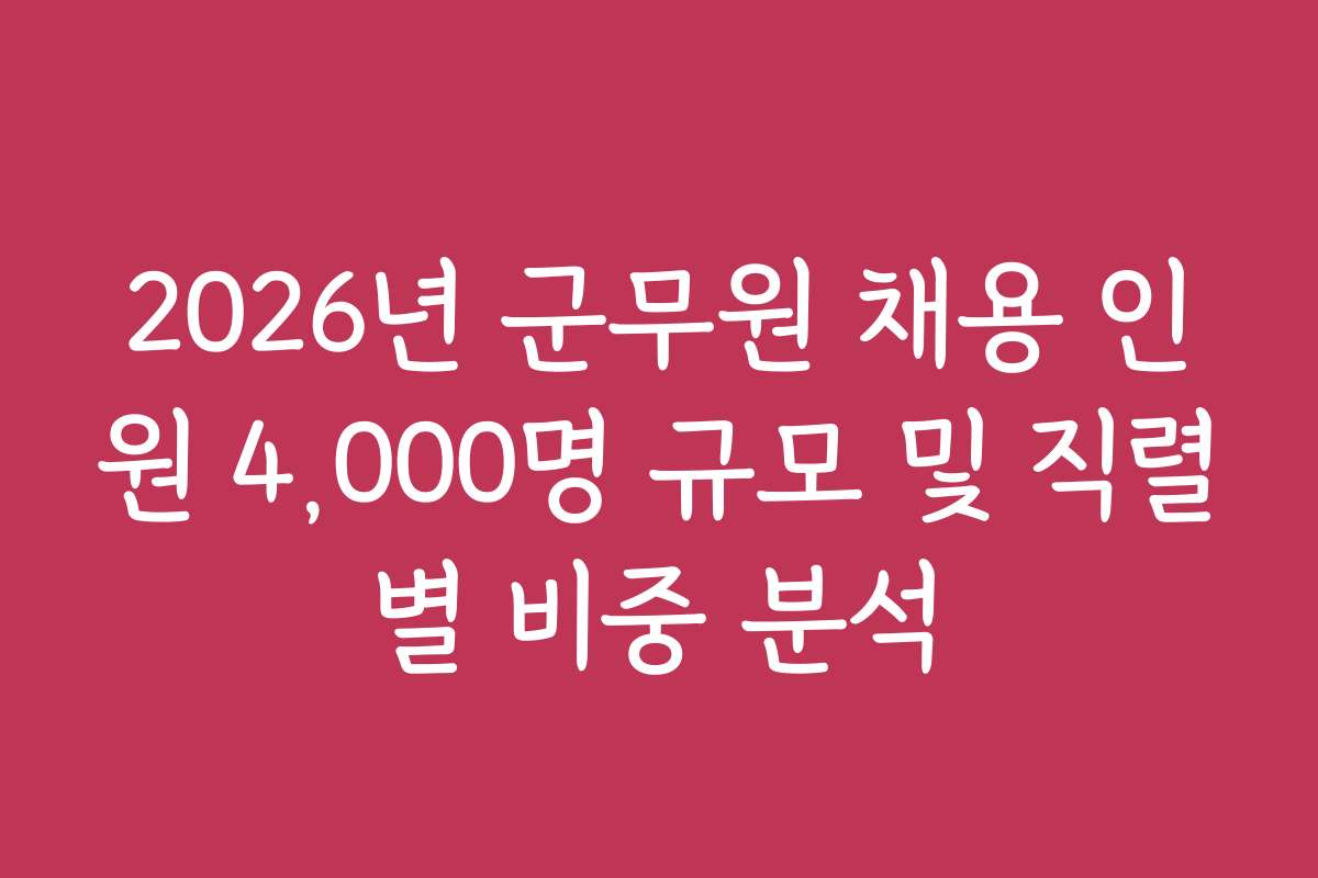 2026년 군무원 채용 인원 4,000명 규모 및 직렬별 비중 분석