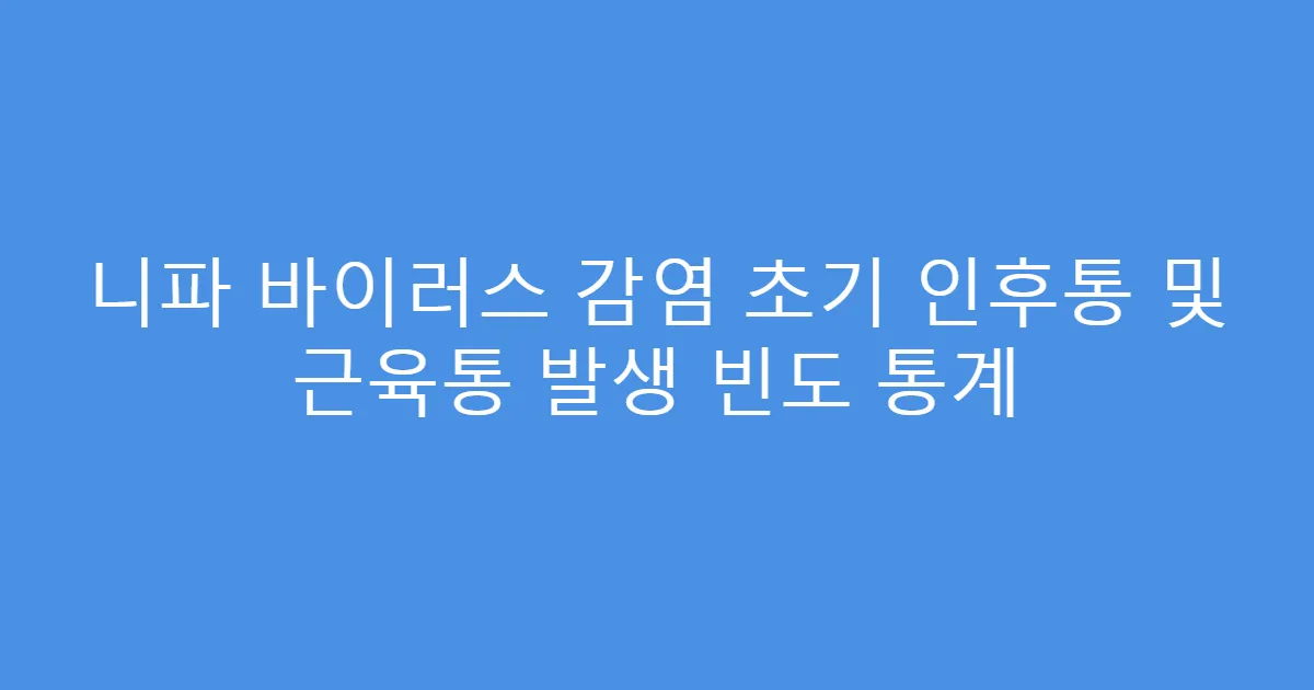 니파 바이러스 감염 초기 인후통 및 근육통 발생 빈도 통계