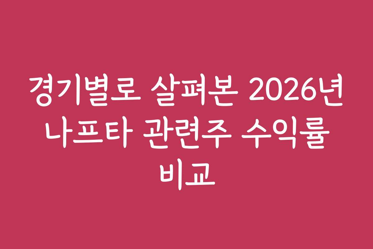 경기별로 살펴본 2026년 나프타 관련주 수익률 비교