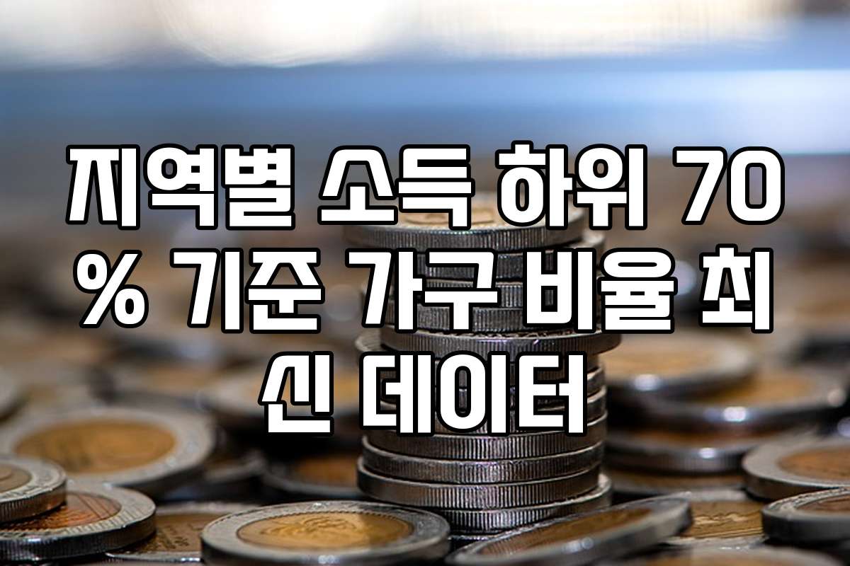 지역별 소득 하위 70% 기준 가구 비율 최신 데이터