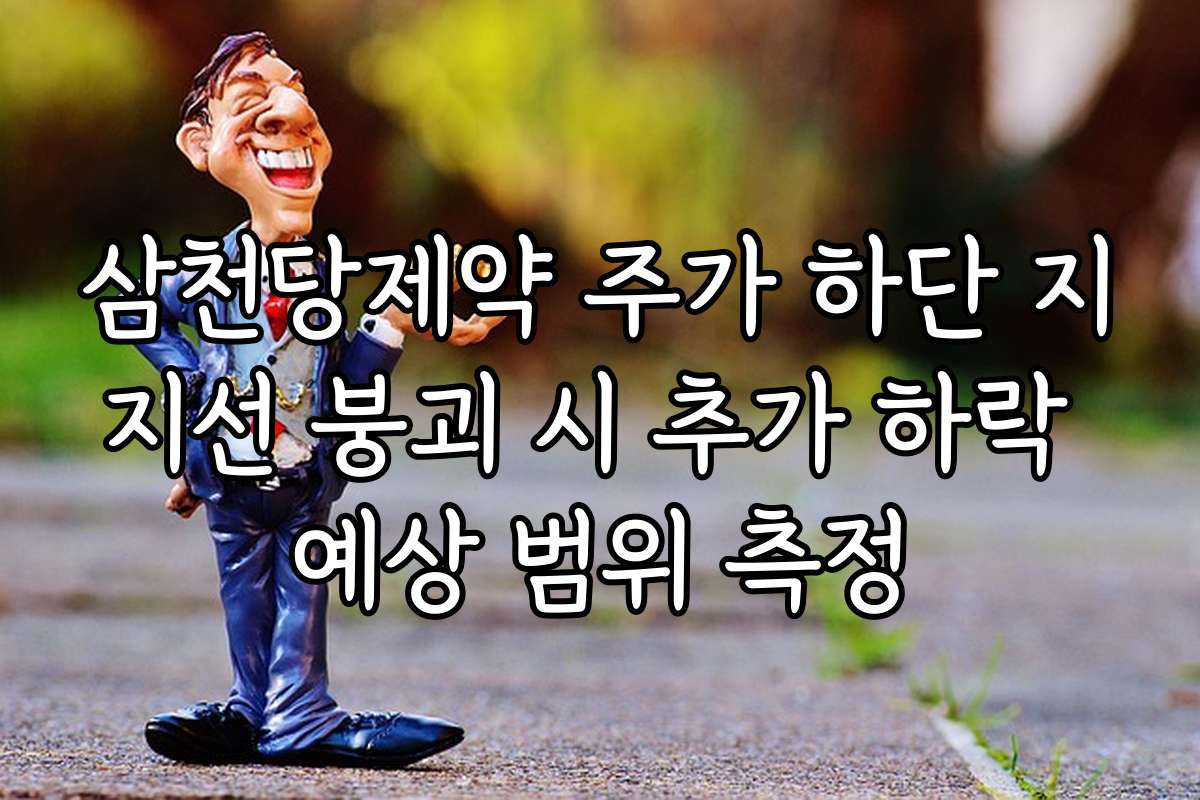 삼천당제약 주가 하단 지지선 붕괴 시 추가 하락 예상 범위 측정