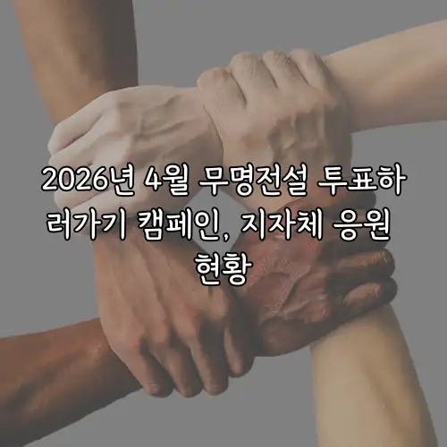 2026년 4월 무명전설 투표하러가기 캠페인, 지자체 응원 현황
