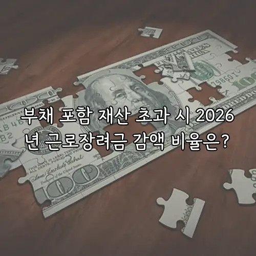 부채 포함 재산 초과 시 2026년 근로장려금 감액 비율은?