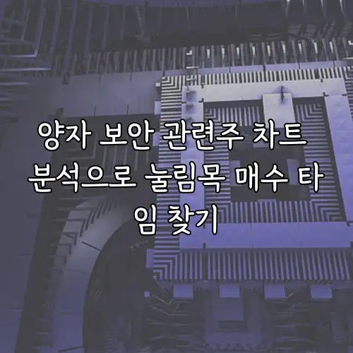 양자 보안 관련주 차트 분석으로 눌림목 매수 타임 찾기