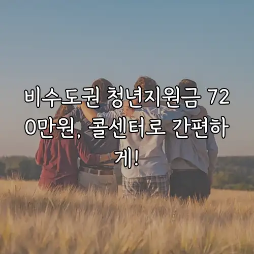 비수도권 청년지원금 720만원, 콜센터로 간편하게!