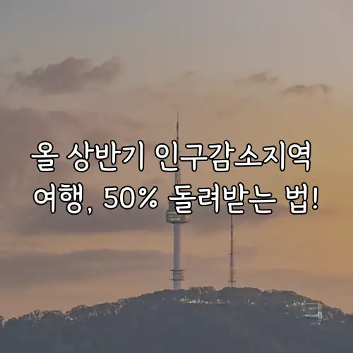 올 상반기 인구감소지역 여행, 50% 돌려받는 법!