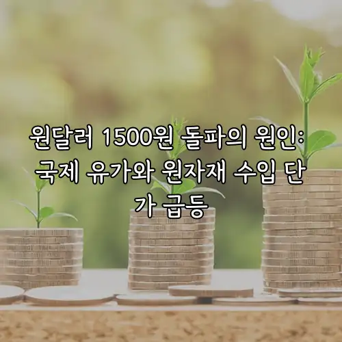 원달러 1500원 돌파의 원인: 국제 유가와 원자재 수입 단가 급등