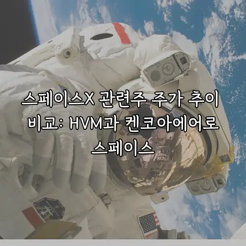 스페이스X 관련주 주가 추이 비교: HVM과 켄코아에어로스페이스